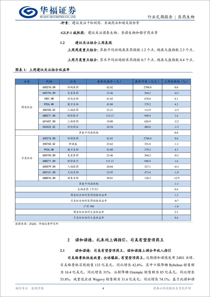 《医药生物行业定期报告：司美有望登顶药王，重视GLP-1产业趋势-240811-华福证券-16页》 - 第4页预览图