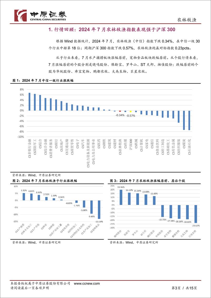 《农林牧渔行业月报：猪价加速上行，宠物食品出口数据同环比双增-240809-中原证券-15页》 - 第3页预览图