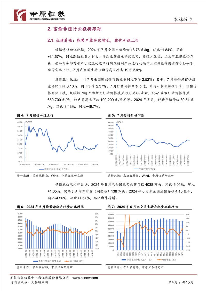 《农林牧渔行业月报：猪价加速上行，宠物食品出口数据同环比双增-240809-中原证券-15页》 - 第4页预览图