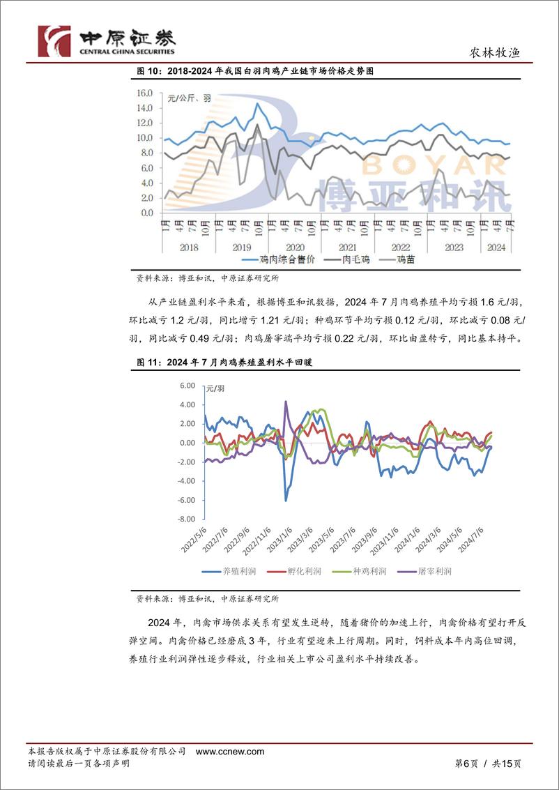 《农林牧渔行业月报：猪价加速上行，宠物食品出口数据同环比双增-240809-中原证券-15页》 - 第6页预览图