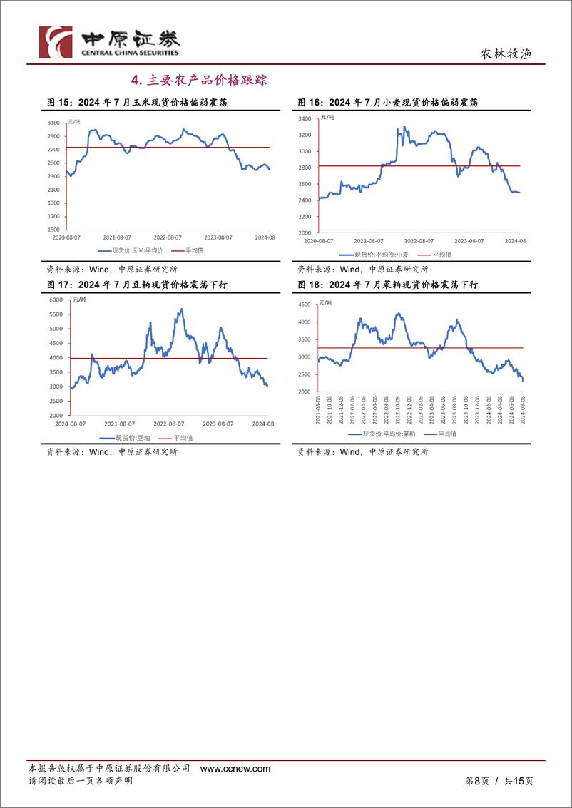 《农林牧渔行业月报：猪价加速上行，宠物食品出口数据同环比双增-240809-中原证券-15页》 - 第8页预览图