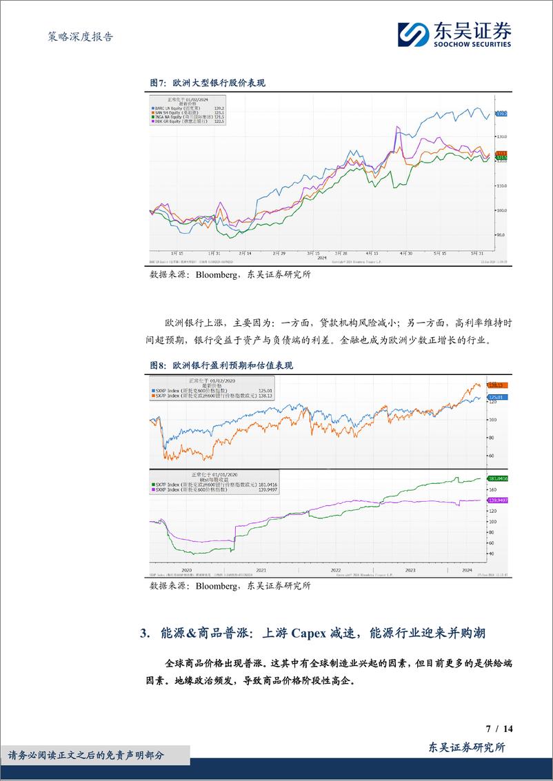 《策略深度报告：全球投资趋势，普涨和补涨-240612-东吴证券-14页》 - 第7页预览图