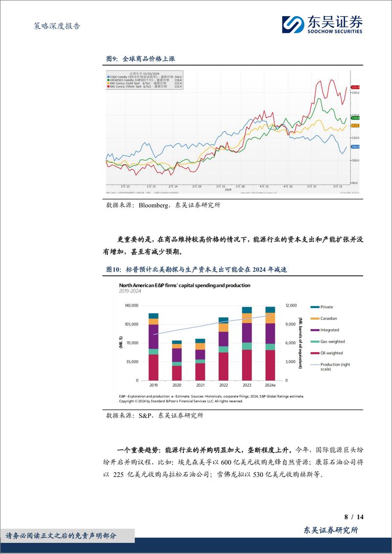 《策略深度报告：全球投资趋势，普涨和补涨-240612-东吴证券-14页》 - 第8页预览图