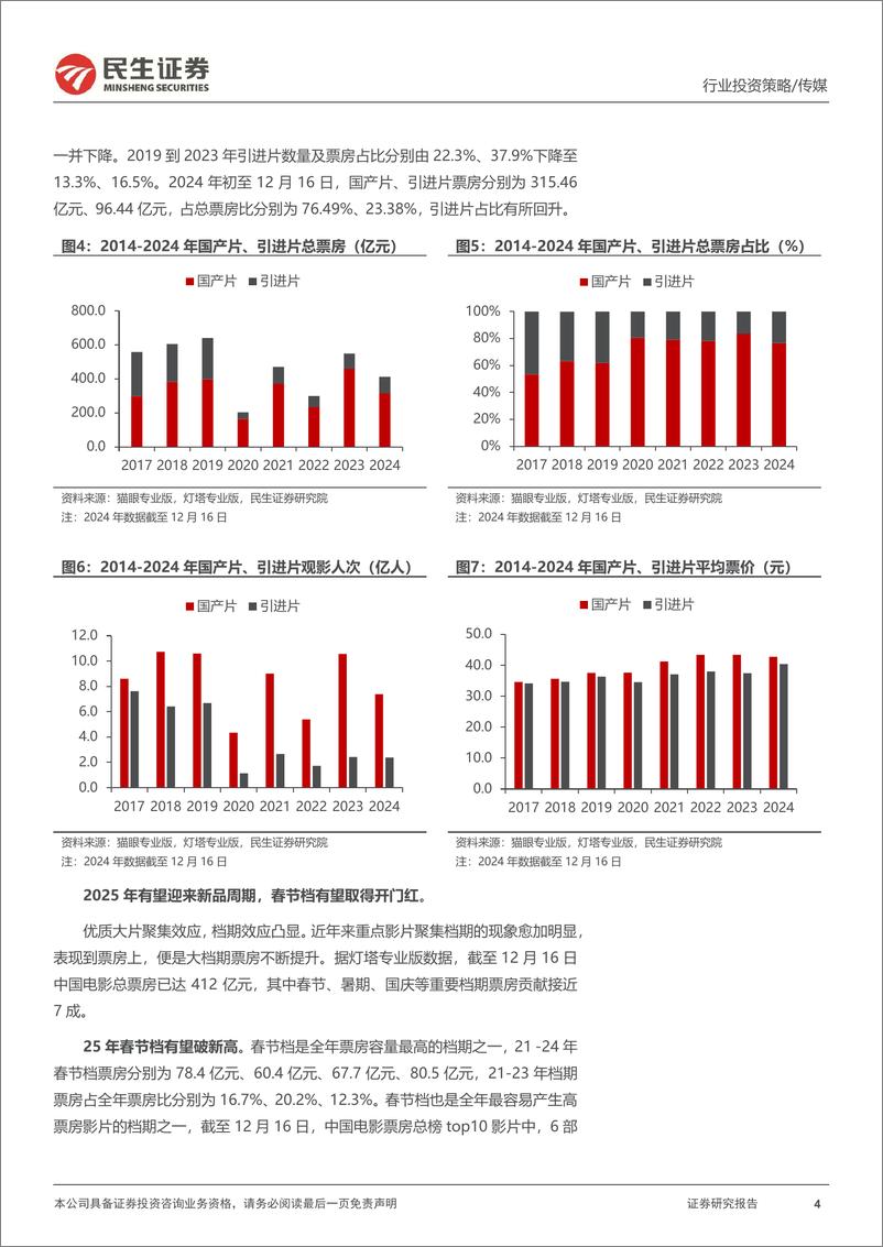 《传媒互联网行业2025年度投资策略：关注内容周期、垂类增长、AI应用三条主线-241224-民生证券-40页》 - 第4页预览图