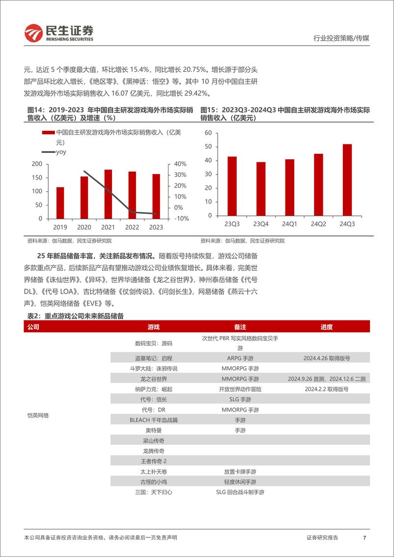 《传媒互联网行业2025年度投资策略：关注内容周期、垂类增长、AI应用三条主线-241224-民生证券-40页》 - 第7页预览图