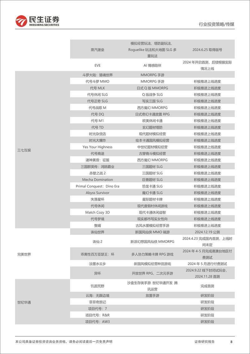 《传媒互联网行业2025年度投资策略：关注内容周期、垂类增长、AI应用三条主线-241224-民生证券-40页》 - 第8页预览图