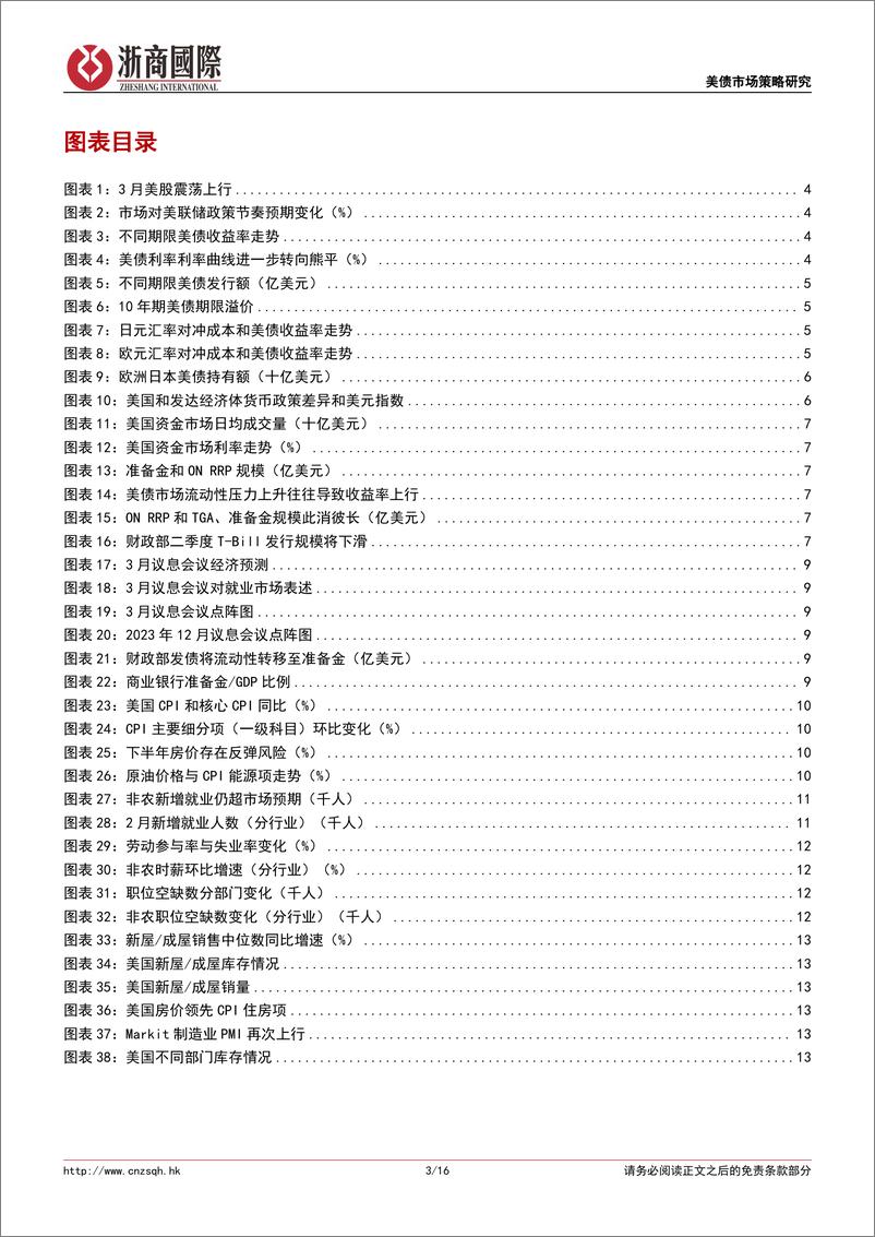 《债券策略月报：2024年4月美债市场月度展望及配置建议-240402-浙商国际-16页》 - 第3页预览图