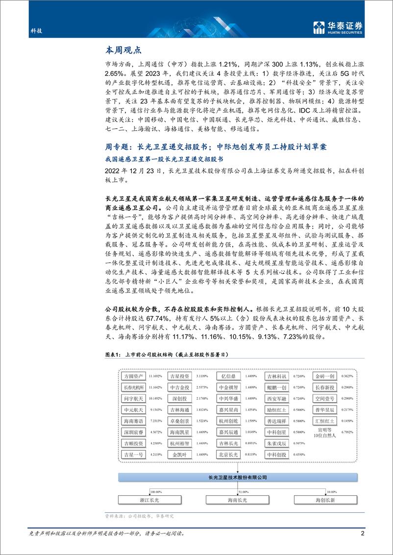 《通信行业专题研究：关注数字经济、安全与景气复苏-20230102-华泰证券-23页》 - 第3页预览图