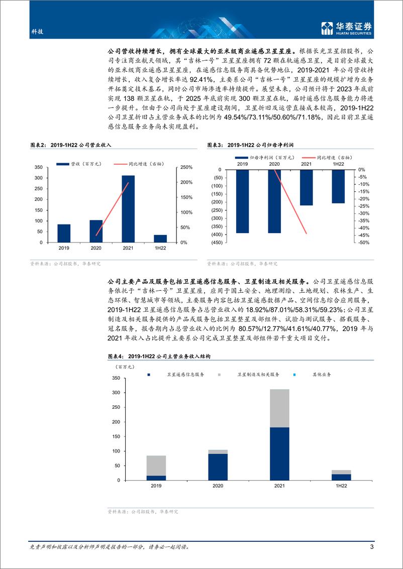 《通信行业专题研究：关注数字经济、安全与景气复苏-20230102-华泰证券-23页》 - 第4页预览图