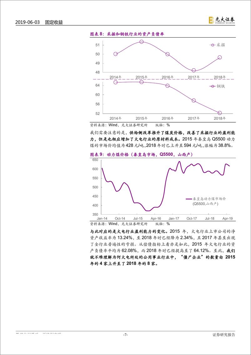 《“僵尸企业”系列研究之五：“僵尸企业”识别与探析-20190603-光大证券-12页》 - 第8页预览图