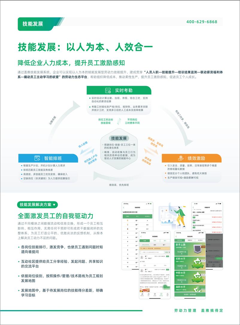 《技能发展平台-以技能为核心的劳动力生态平台-4页》 - 第1页预览图