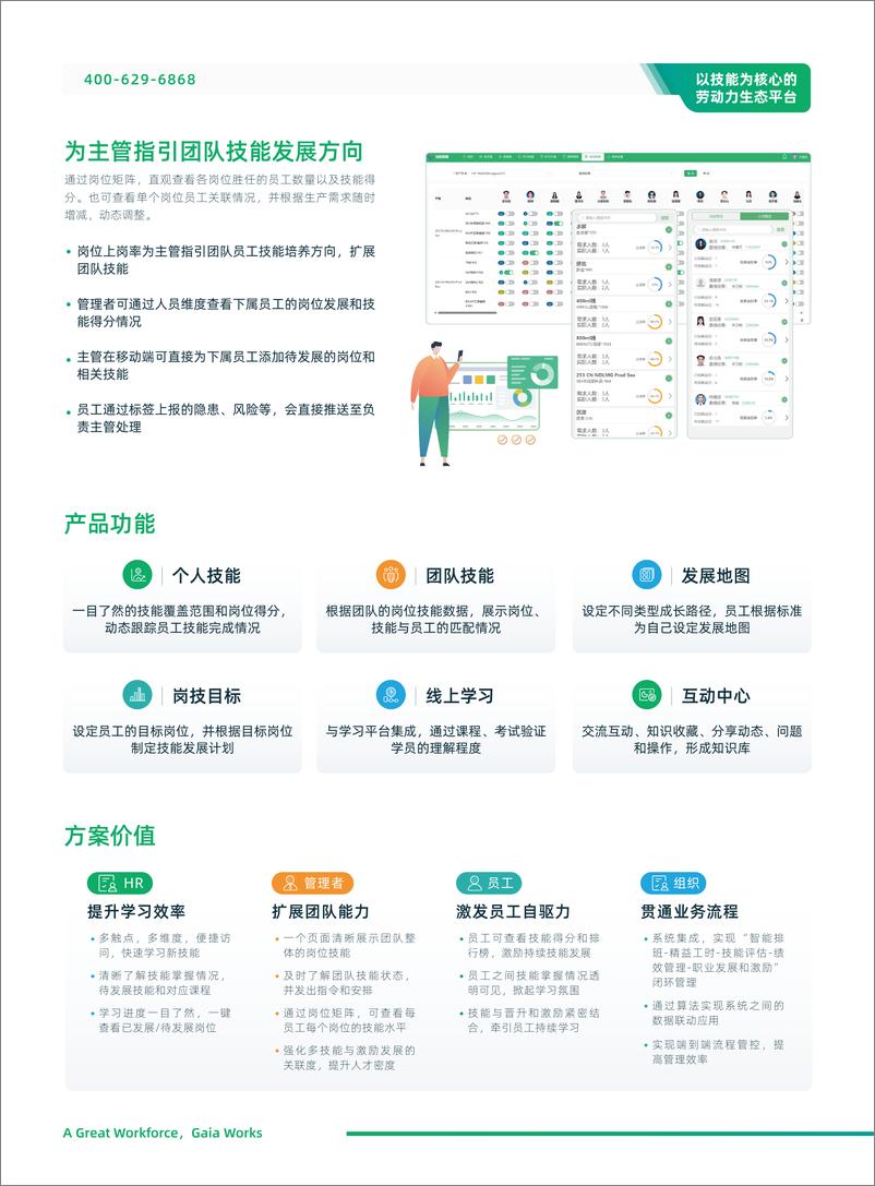 《技能发展平台-以技能为核心的劳动力生态平台-4页》 - 第2页预览图