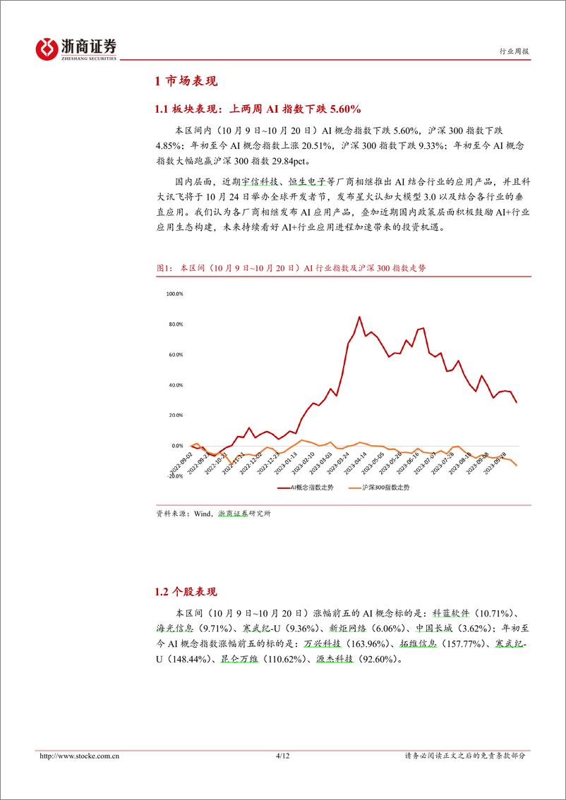 《2023-10-21-信息技术-计算机行业周报：人工智能行业周报-大厂＋垂类厂商持续布局，关注大模型迭代下商业化应用升级-浙商证券》 - 第4页预览图