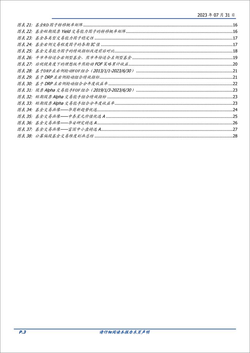 《量化专题报告：偏股基金的交易模式刻画与交易能力评价-20230731-国盛证券-30页》 - 第4页预览图