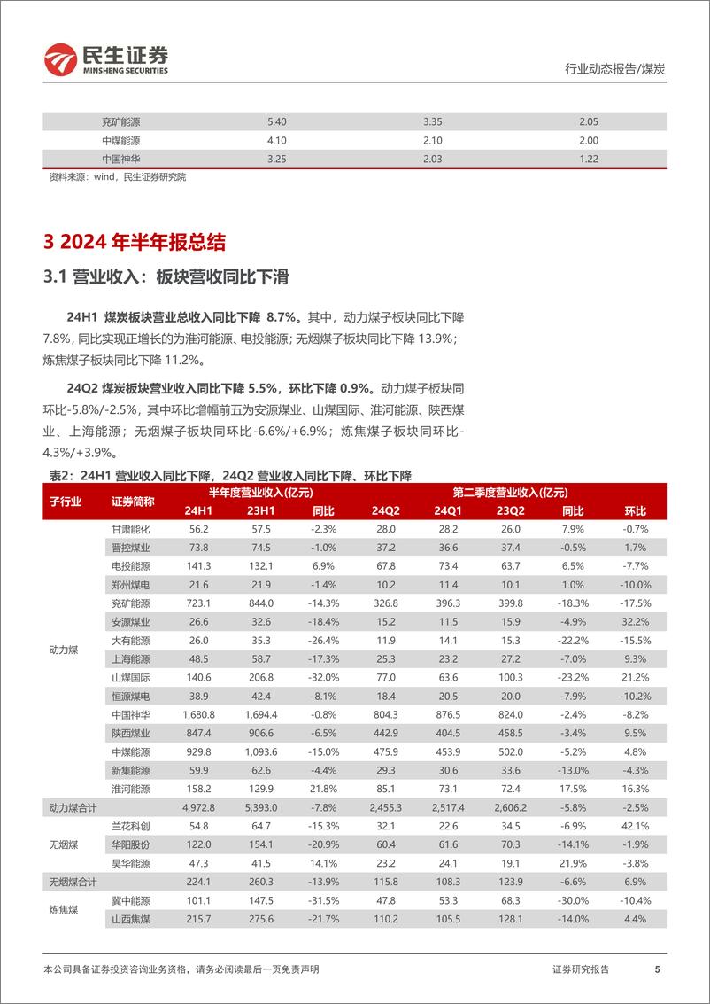 《煤炭行业2024年半年报总结：煤价回落致业绩环比下滑，持仓市值环比提升-240907-民生证券-16页》 - 第5页预览图