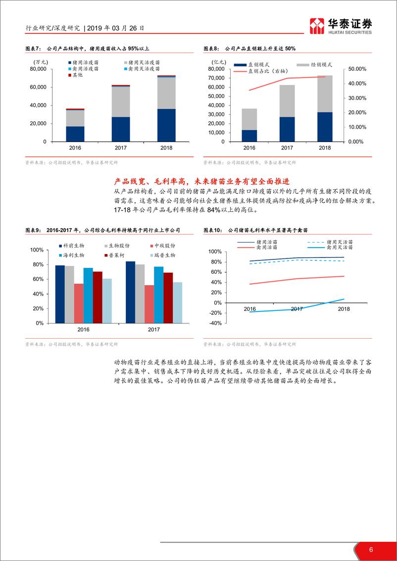 《农林牧渔行业科创投资手册系列：科前生物，猪伪狂犬病疫苗龙头-20190326-华泰证券-15页》 - 第7页预览图