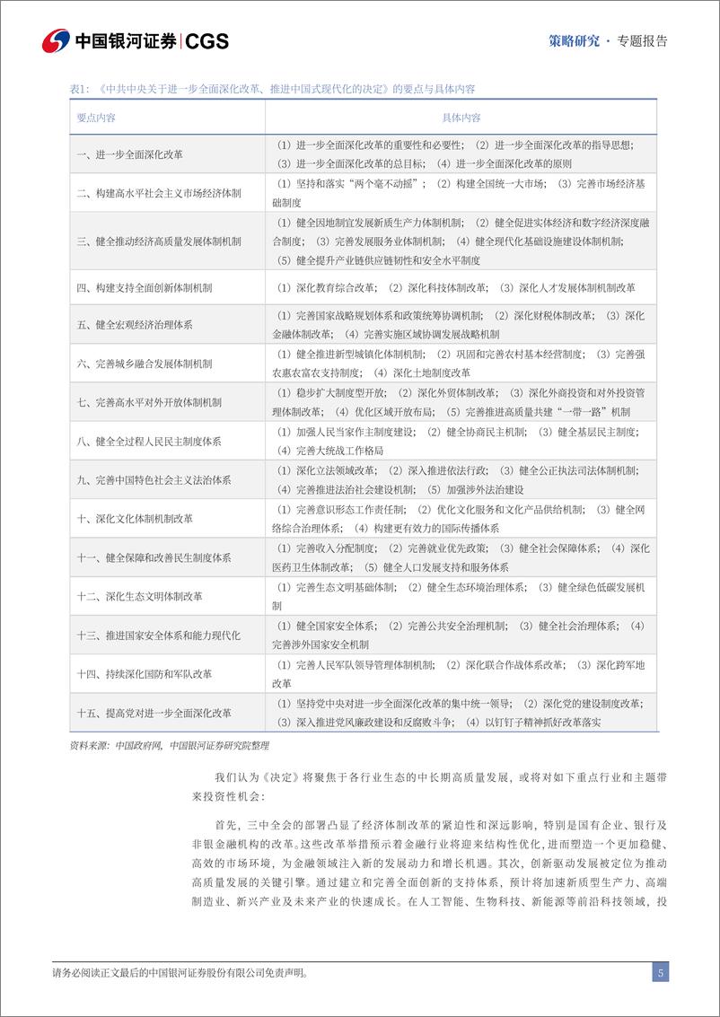 二十届三中全会《决定》精神解读：A股市场投资将聚焦中国式现代化行进-240722-银河证券-31页 - 第6页预览图