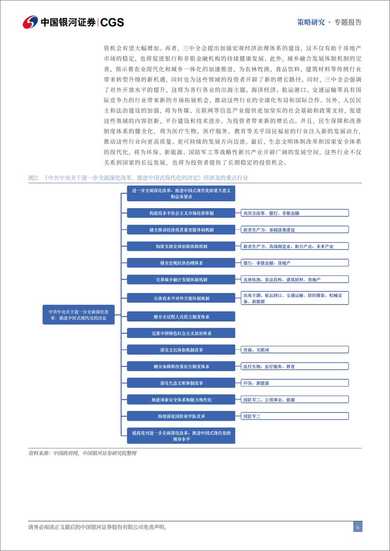 二十届三中全会《决定》精神解读：A股市场投资将聚焦中国式现代化行进-240722-银河证券-31页 - 第7页预览图