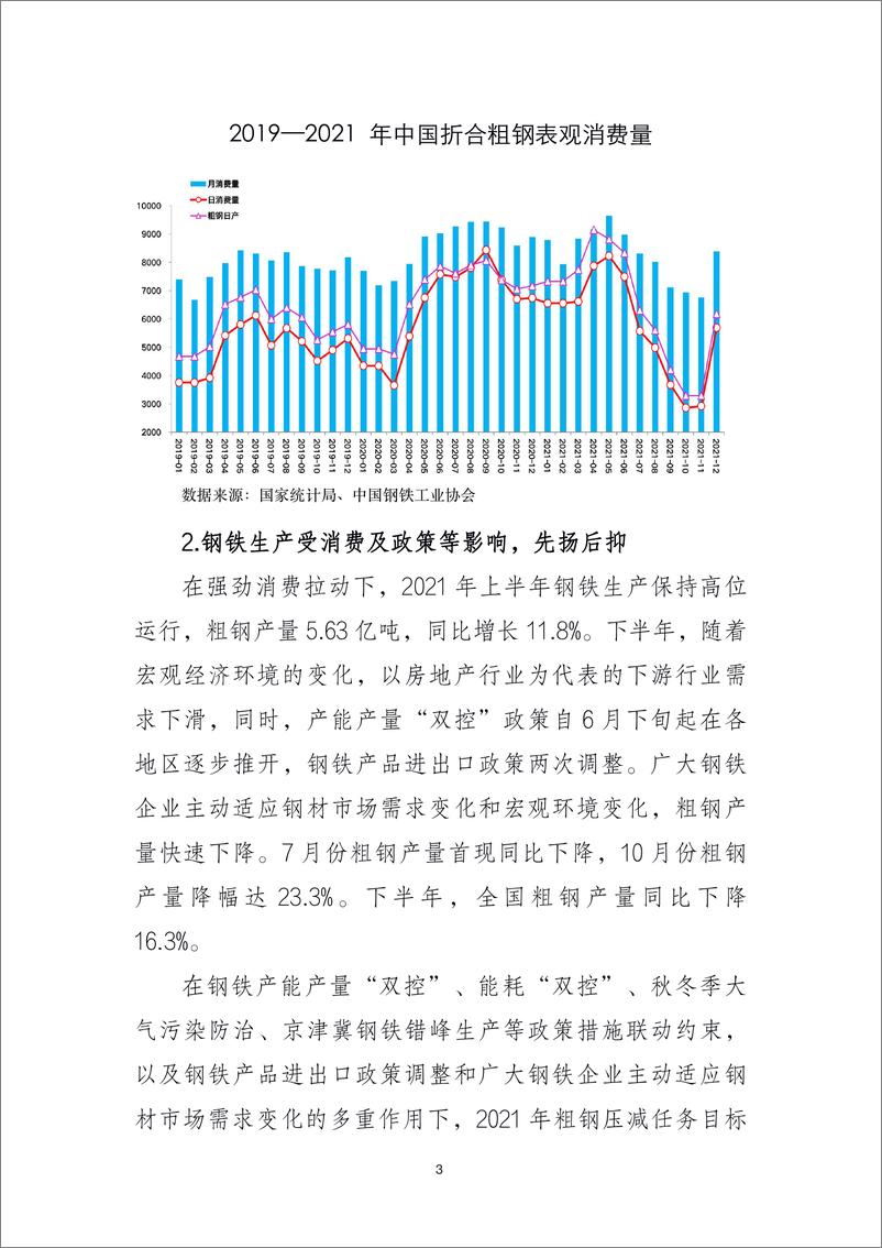 《2021年中国钢铁行业经济运行报告-19页》 - 第4页预览图