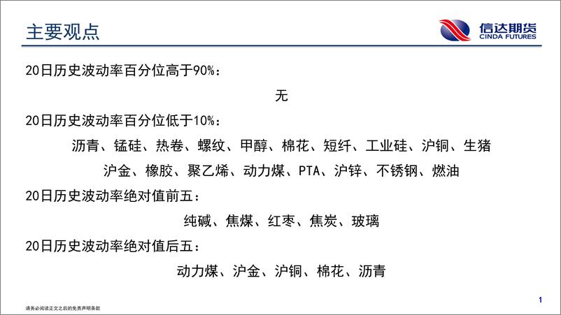 《商品期货波动跟踪-20240226-信达期货-57页》 - 第2页预览图