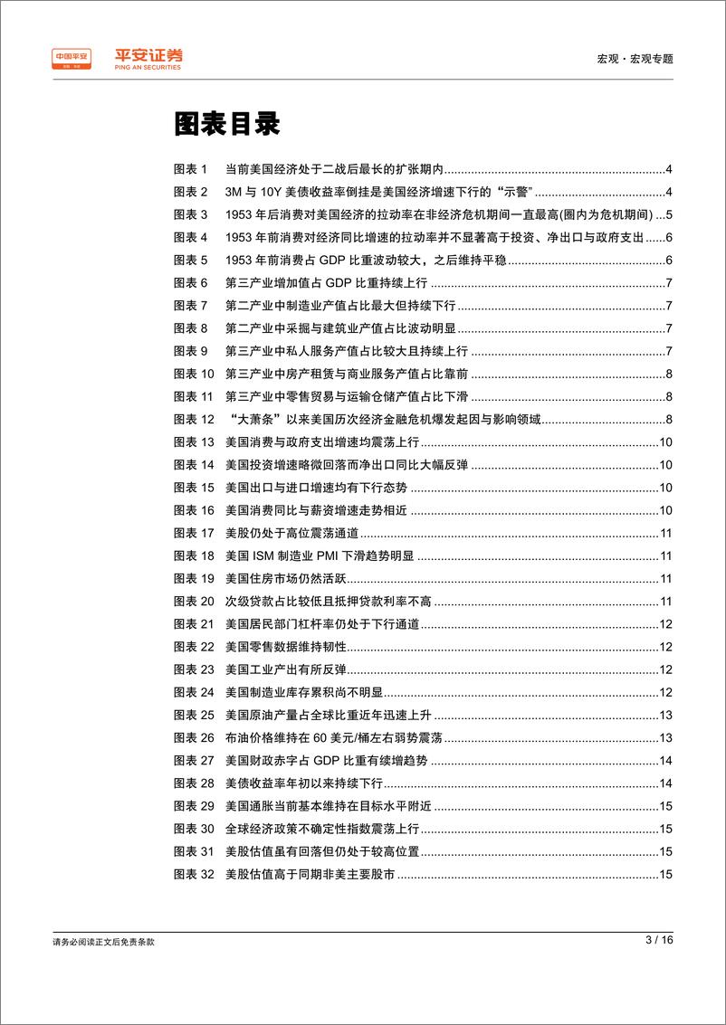 《宏观专题报告：美国经济面临的潜在危机将来自哪里？-20190619-平安证券-16页》 - 第4页预览图