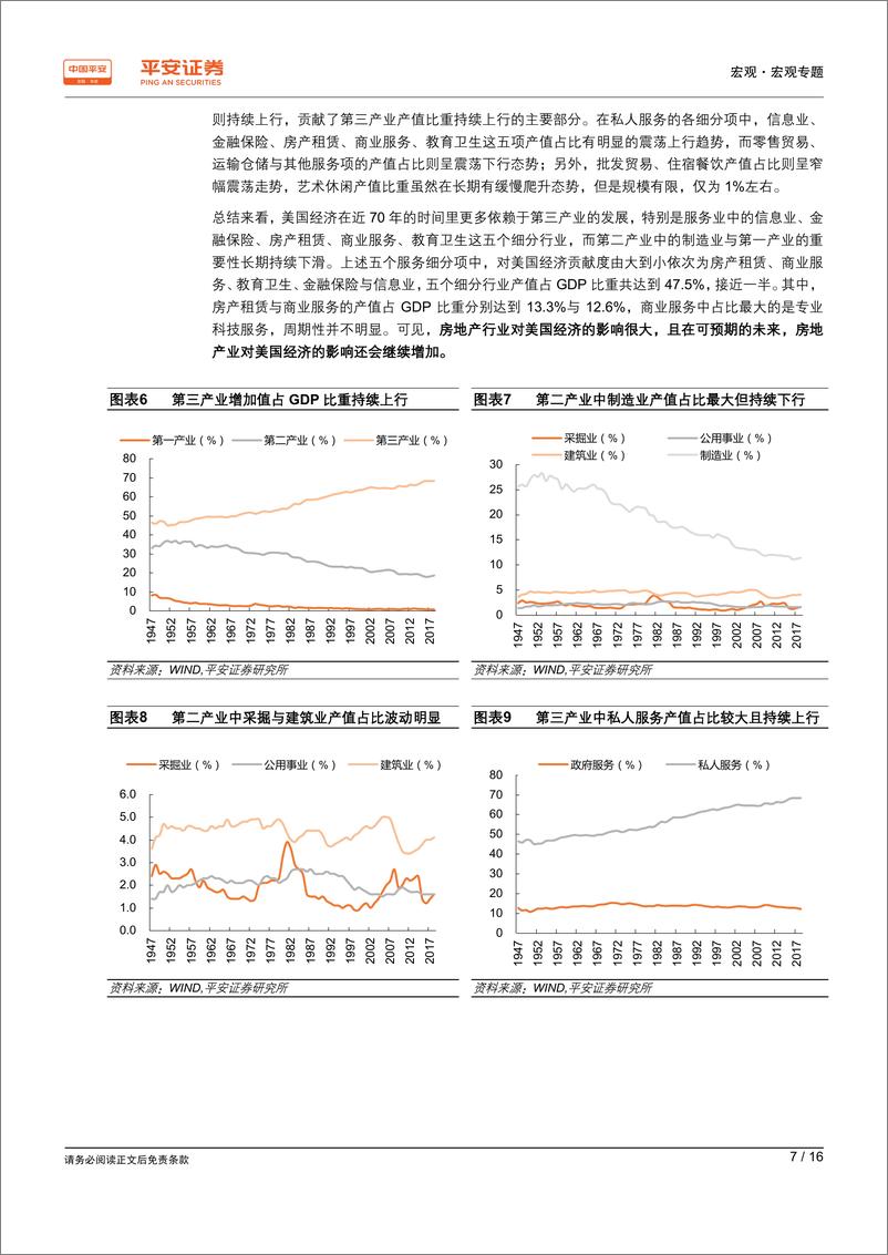 《宏观专题报告：美国经济面临的潜在危机将来自哪里？-20190619-平安证券-16页》 - 第8页预览图