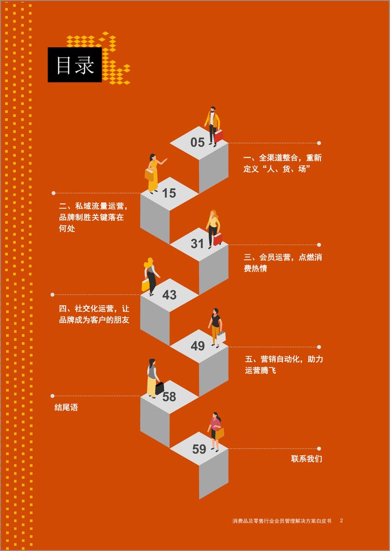 《普华永道-消费品及零售行业会员管理解决方案白皮书 -62页》 - 第3页预览图