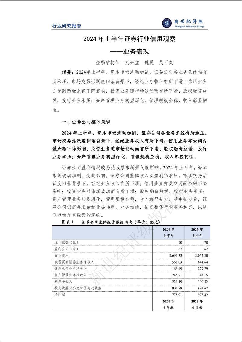 《2024年上半年证券行业信用观察——业务表现-9页》 - 第1页预览图