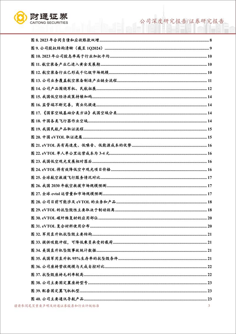 《财通证券-安达维尔-300719-直升机座椅主力军，布局低空大有可为》 - 第3页预览图