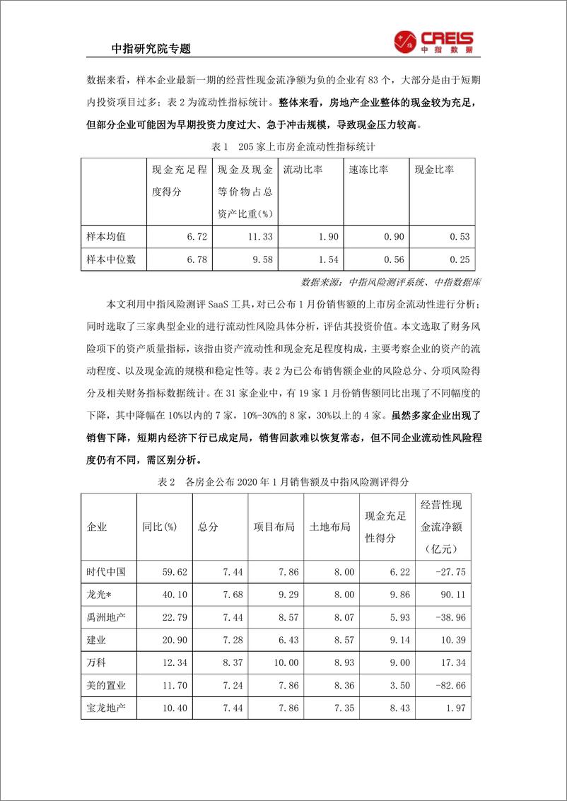 《CAEIS-中指金融专题-谁家粮食够过冬——房企流动性风险展望-2020.2-5页》 - 第3页预览图