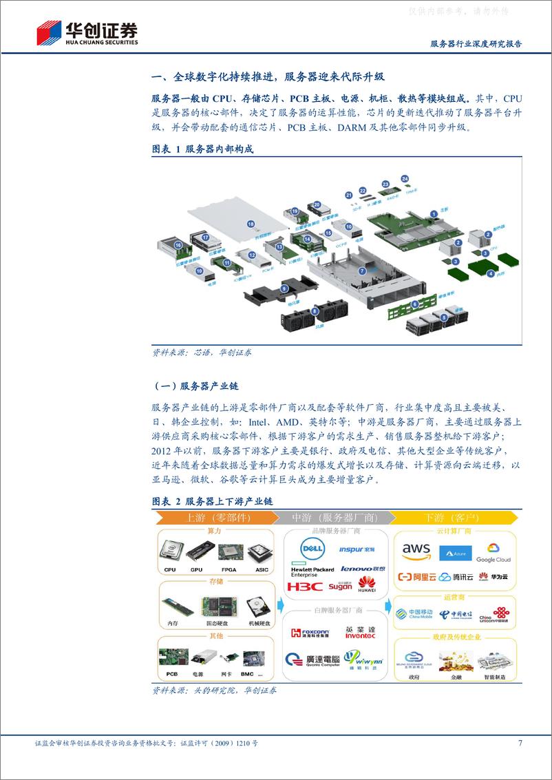 《华创证券-服务器行业深度研究报告：AI革命已至，算力竞赛推动服务器迎来升级浪潮-230406》 - 第7页预览图