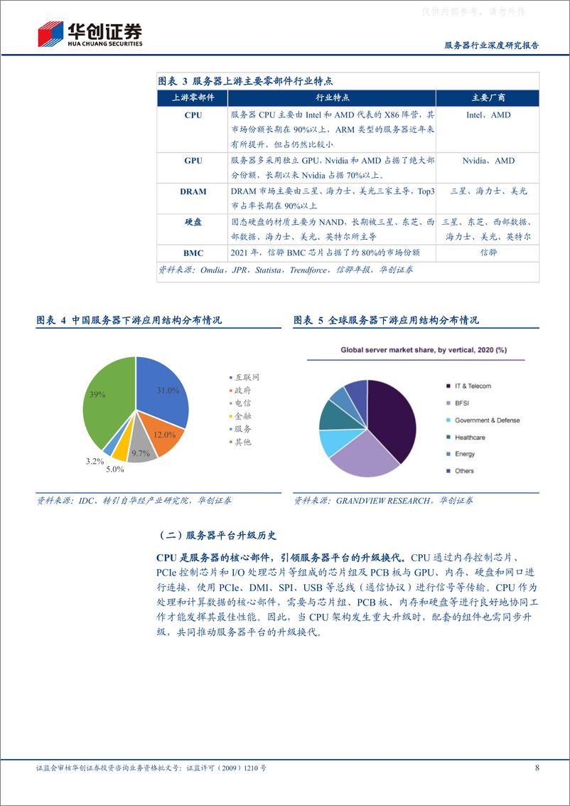 《华创证券-服务器行业深度研究报告：AI革命已至，算力竞赛推动服务器迎来升级浪潮-230406》 - 第8页预览图