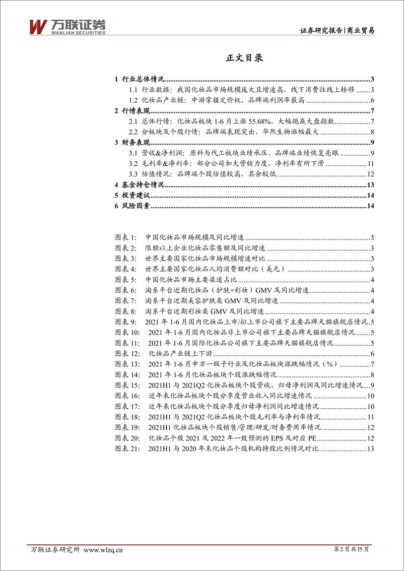 《化妆品行业2021年半年报综述：化妆品消费持续火热，品牌端业绩快速增长-20210901-万联证券-15页》 - 第3页预览图