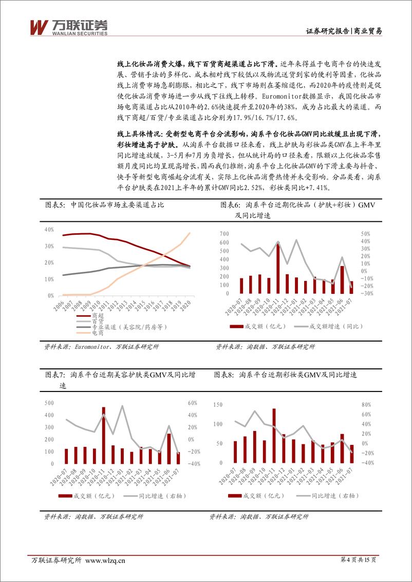 《化妆品行业2021年半年报综述：化妆品消费持续火热，品牌端业绩快速增长-20210901-万联证券-15页》 - 第5页预览图