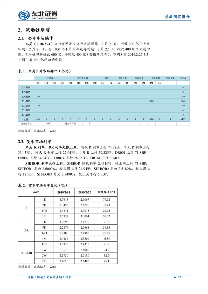 《债券研究报告：波动调整趋势不改，执行报告预示宽松-20190223-东北证券-23页》 - 第7页预览图