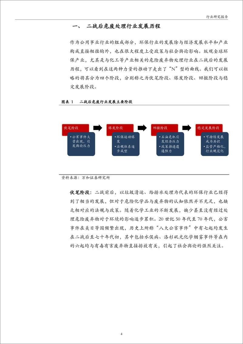 《环保行业：欧美危废处理行业梳理与借鉴，严格监管下的条条大路通罗马-20191219-万和证券-21页》 - 第5页预览图