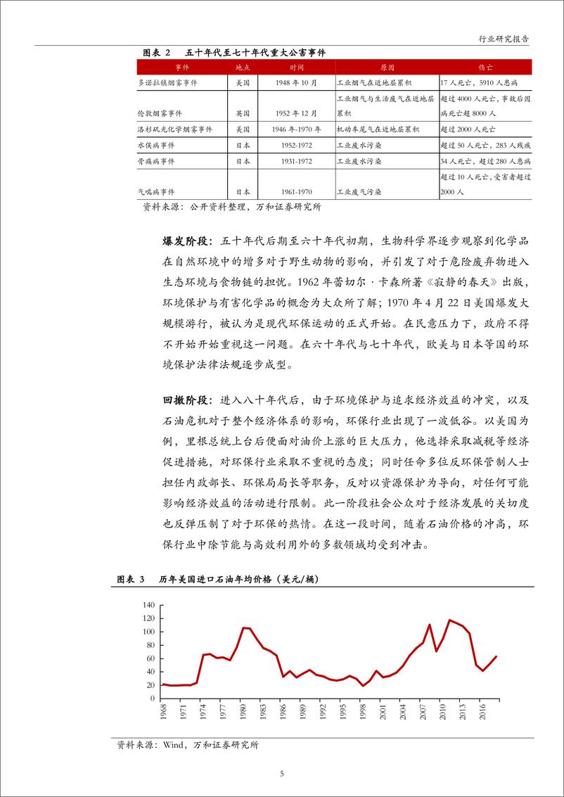 《环保行业：欧美危废处理行业梳理与借鉴，严格监管下的条条大路通罗马-20191219-万和证券-21页》 - 第6页预览图