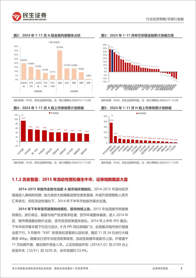 《证券行业2025年度投资策略：促内生增长，显反弹之力-241227-民生证券-53页》 - 第5页预览图