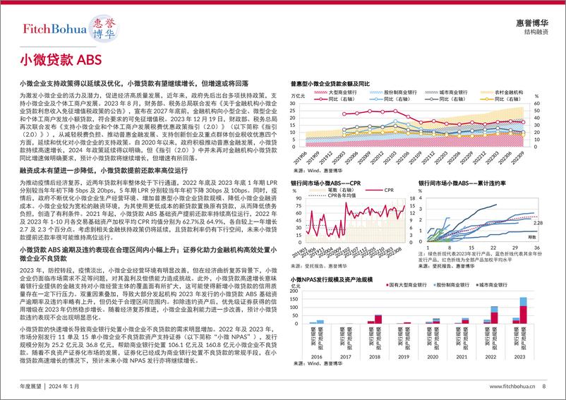 《2024年银行间信贷资产证券化展望-惠誉博华》 - 第8页预览图