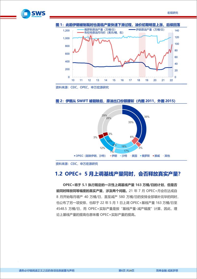 《2022年CPI、PPI展望更新：油难调、双碳可控-20220323-申万宏源-29页》 - 第7页预览图