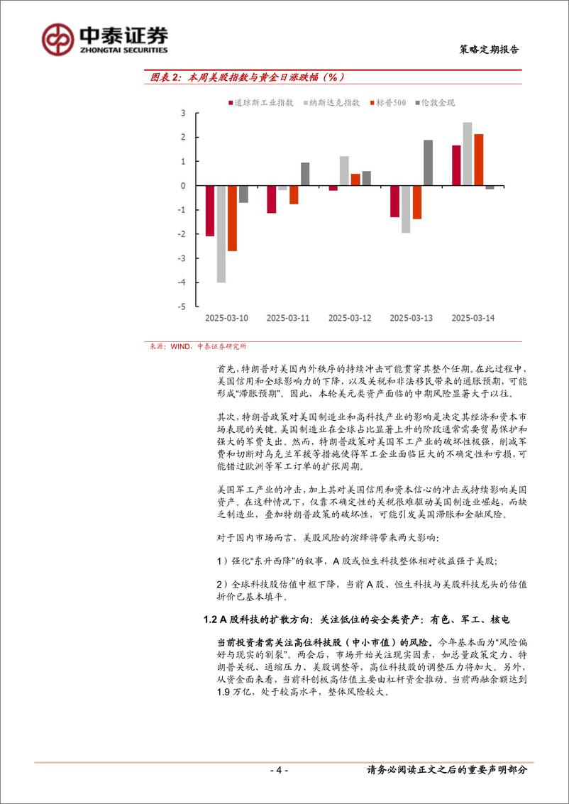 《如何看待本轮美股风险与对国内科技股影响？-250315-中泰证券-12页》 - 第4页预览图
