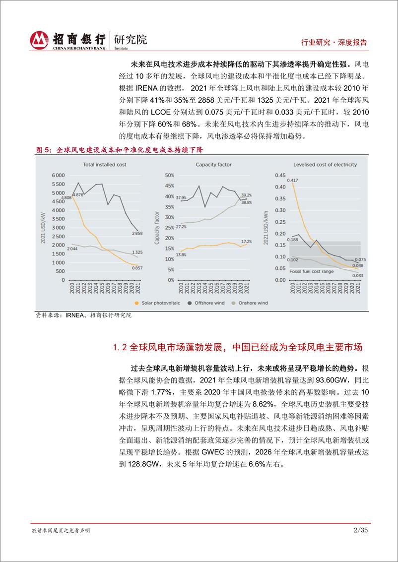 《风电行业碳达峰碳中和系列研究之风电制造篇：风电市场向好，深耕产业链经营-20221215-招商银行-40页》 - 第7页预览图