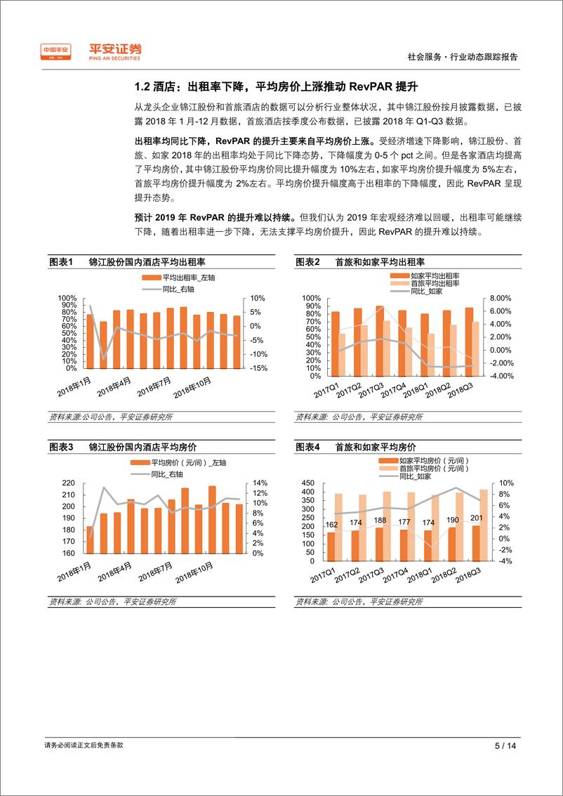 《社会服务行业2018年年报业绩前瞻：龙头业绩相对稳健，资产转让和减值事项较多-20190210-平安证券-14页》 - 第6页预览图