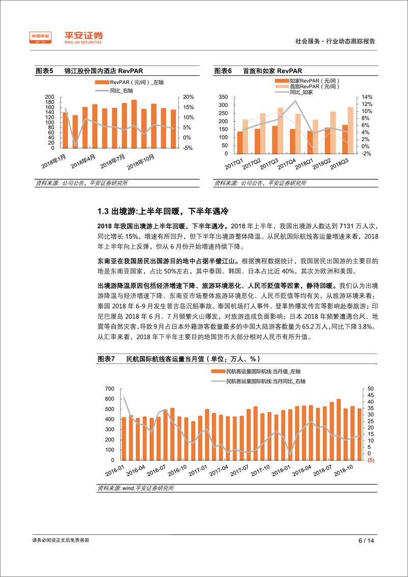 《社会服务行业2018年年报业绩前瞻：龙头业绩相对稳健，资产转让和减值事项较多-20190210-平安证券-14页》 - 第7页预览图