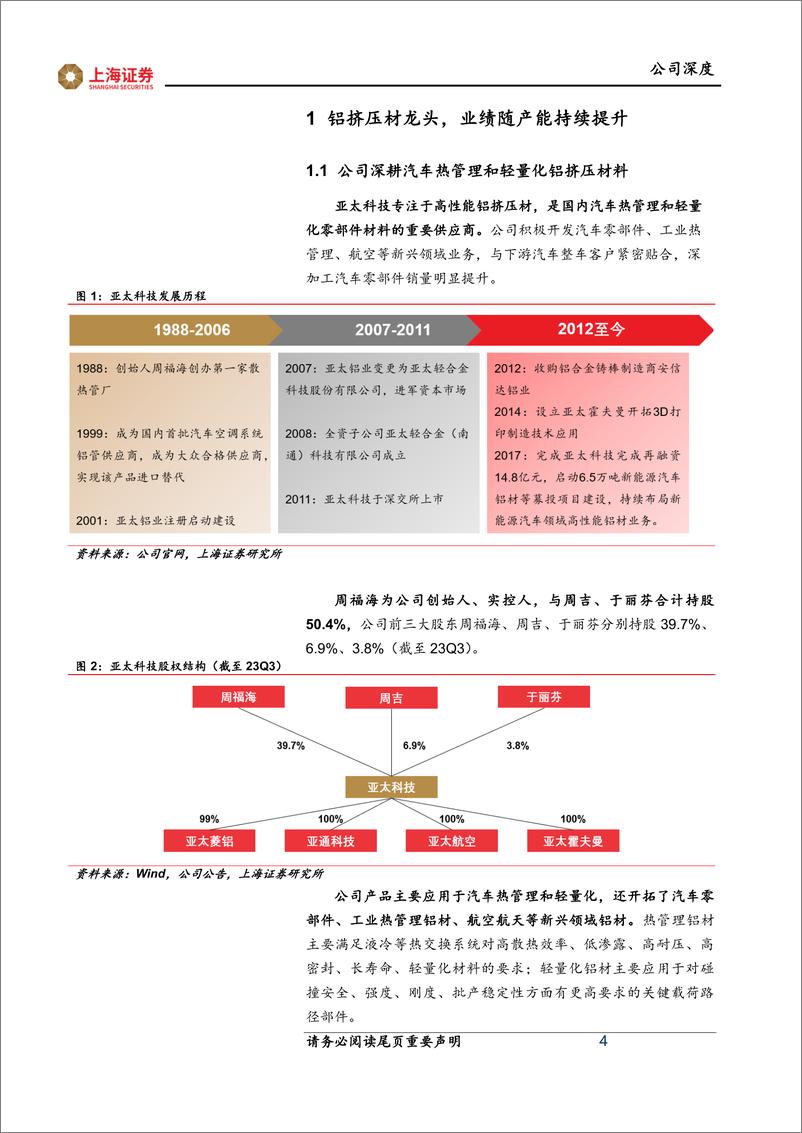 《深度报告-20240110-上海证券-亚太科技-002540.SZ-铝挤压材龙头迎轻量化浪纵向拓展零部件增厚业221mb》 - 第4页预览图