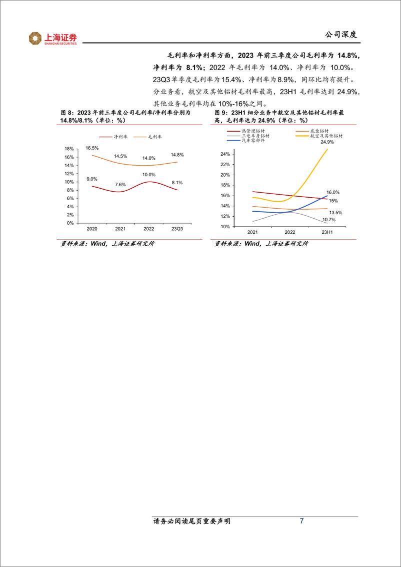 《深度报告-20240110-上海证券-亚太科技-002540.SZ-铝挤压材龙头迎轻量化浪纵向拓展零部件增厚业221mb》 - 第7页预览图