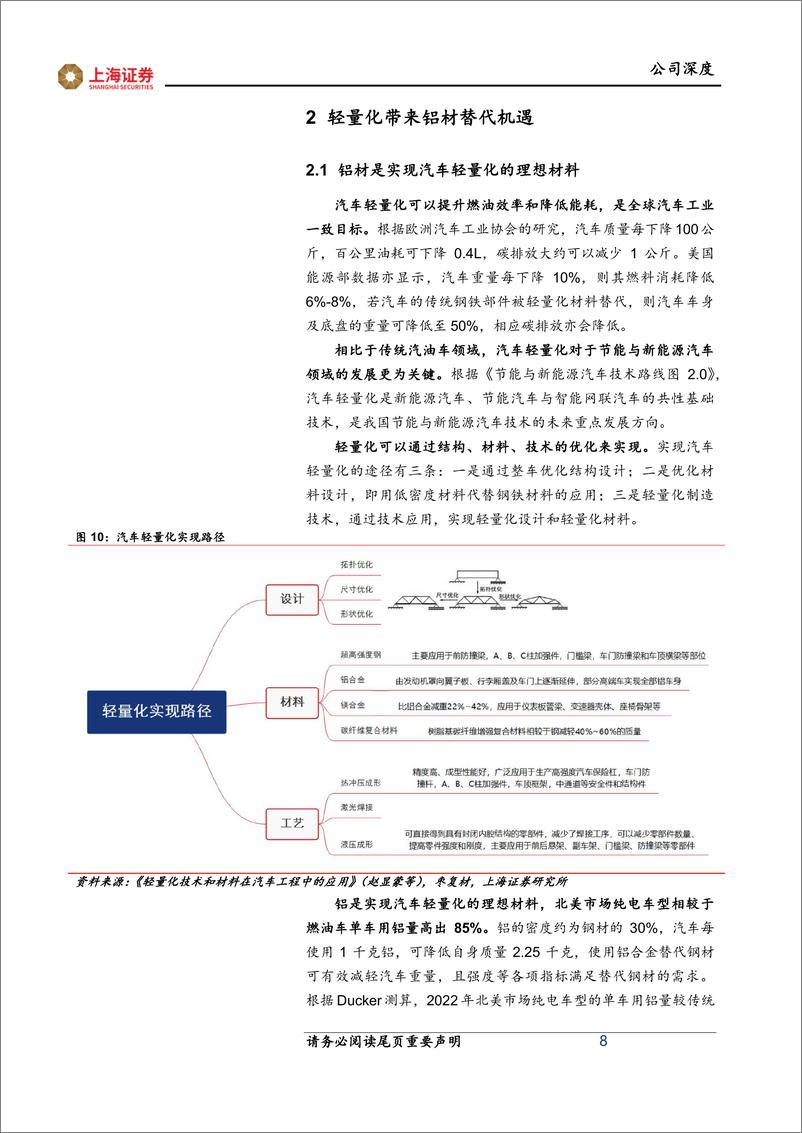 《深度报告-20240110-上海证券-亚太科技-002540.SZ-铝挤压材龙头迎轻量化浪纵向拓展零部件增厚业221mb》 - 第8页预览图