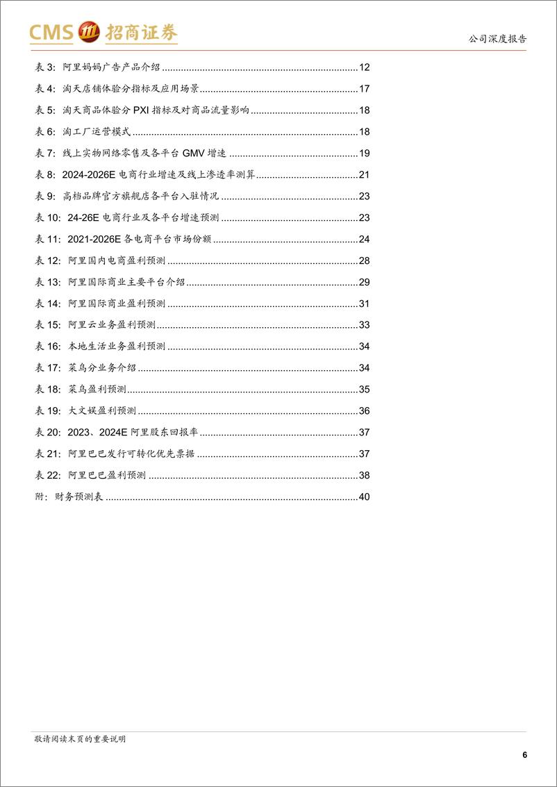 《阿里巴巴-SW(09988.HK)用户为先，重启增长-240729-招商证券-41页》 - 第6页预览图