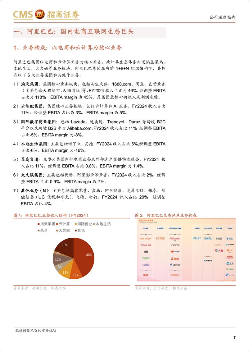 《阿里巴巴-SW(09988.HK)用户为先，重启增长-240729-招商证券-41页》 - 第7页预览图