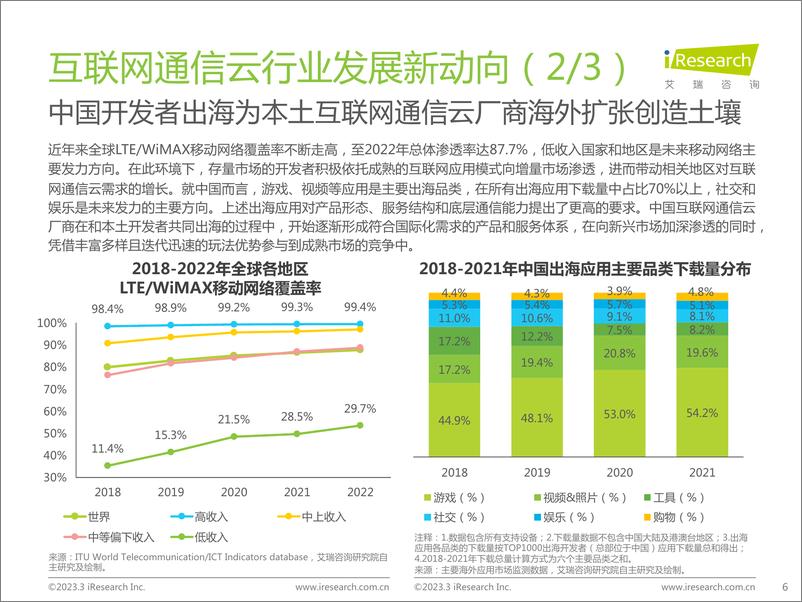 《艾瑞咨询：2022年全球互联网通信云行业研究报告-31页》 - 第7页预览图